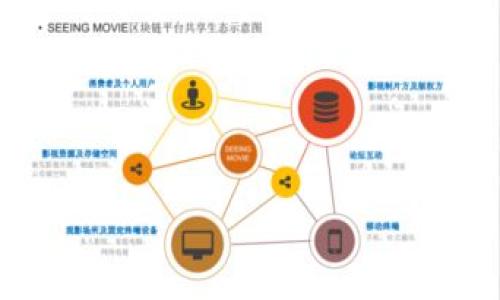 biao ti/biao titpwallet如何查询可用币种及其使用指南/biao ti

tpwallet, 数字货币, 钱包使用, 币种查询/guanjianci

# 内容主体大纲

1. 引言
   - 介绍TPWallet及其重要性
   - 数字货币的多样性和钱包的作用

2. TPWallet的基本功能
   - TPWallet的特点
   - 支持的主流币种

3. 如何查询TPWallet中的币种
   - 登录步骤
   - 查看资产的界面及操作步骤

4. TPWallet的币种信息
   - 各个币种的市场表现
   - 如何获取币种信息

5. TPWallet中的币种管理功能
   - 添加或删除币种教程
   - 设置和修改币种显示顺序

6. TPWallet如何安全地管理币种
   - 安全措施与最佳实践
   - 常见问题及解决方法

7. 其他数字货币钱包的比较
   - TPWallet与其他钱包的优缺点
   - 选择数字货币钱包的建议

8. 总结
   - 对TPWallet的总体评价
   - 未来的展望

# 详细内容

## 引言

随着数字货币的不断发展，各种区块链项目相继涌现，这使得数字货币的种类愈加繁多。在这样的环境下，用户需要一个安全、便捷的数字钱包来存储和管理这些数字资产。其中，TPWallet作为一款优秀的数字货币钱包，提供了丰富的功能，包括管理多种币种、便捷的币种查询以及安全的资产管理等。本文将详细探讨如何通过TPWallet查询可用的币种，并提供相关的使用指南。

TPWallet的出现，为普通用户和投资者提供了一个安全、高效的管理工具。用户可以通过TPWallet轻松地查看当前持有的各种币种，并跟踪它们的市场表现。为了帮助用户更好地掌握TPWallet的使用方法，本文将详细介绍其功能和操作步骤。

## TPWallet的基本功能

### TPWallet的特点

TPWallet是一个去中心化的数字货币钱包，它具有以下几个显著特点：

- 多币种支持：TPWallet支持多达数百种不同的数字货币，包括主流的比特币（Bitcoin）、以太坊（Ethereum）等。
- 用户友好的界面：TPWallet的界面设计，用户可以快速上手，方便进行各种操作。
- 安全保障：TPWallet采用多层安全防护机制，包括私钥本地存储、交易签名等，保护用户资产的安全。

### 支持的主流币种

在TPWallet中，用户可以找到一些主流的数字货币，如：
- 比特币（BTC）
- 以太坊（ETH）
- 瑞波币（XRP）
- 莱特币（LTC）
- 狗狗币（DOGE）
这些币种因其市场影响力和用户基础，在TPWallet中得到了广泛的支持。

## 如何查询TPWallet中的币种

### 登录步骤

首先，用户需要下载TPWallet的应用程序，安装完成后，打开应用并进行登录。用户可以选择使用已有的账户登录，或者创建一个新账户。

### 查看资产的界面及操作步骤

登录后，用户将看到资产界面。在此界面中，可以清晰地看到当前持有的币种以及每种币的数量和价值。具体查看步骤如下：

1. 进入资产界面，选择“我的资产”选项卡。
2. 在这里，你可以查看所有已经添加的币种及其实时价格。
3. 点击任意币种，可以查看更详细的信息，包括历史价格走势、市场数据等。

## TPWallet的币种信息

### 各个币种的市场表现

TPWallet为用户提供了丰富的币种信息，包括:
- 实时价格
- 24小时涨跌幅
- 市场交易量
这些数据能够帮助用户更好地分析当前市场状况。

### 如何获取币种信息

用户可以通过以下方式获取币种信息：
1. 在资产界面直接查看每种币的详细信息。
2. 访问项目的官方网站，获取最新的市场动态。
3. 利用社区和交易所的数据，获取更全面的市场分析。

## TPWallet中的币种管理功能

### 添加或删除币种教程

TPWallet提供简单直观的币种管理功能，用户可以根据需求快速添加或删除币种。操作步骤如下：

1. 选择“添加币种”按钮，搜索想添加的币种名称。
2. 点击“添加”按钮，实现币种的添加。
3. 若需删除某个币种，长按其图标，选择“删除”即可。

### 设置和修改币种显示顺序

用户还可以根据自己的需求，设置和修改币种的显示顺序：

1. 在资产界面，点击“编辑”按钮。
2. 拖动不同币种的图标，以调整它们的顺序。
3. 完成后，点击“保存”即可。

## TPWallet如何安全地管理币种

### 安全措施与最佳实践

为了确保用户资产的安全，TPWallet采用了多重安全措施：
- 私钥保护：用户的私钥在本地设备中生成并加密，而不在服务器上储存。
- 双重身份验证：用户在登录和交易时，如果开启了双重身份验证，系统将要求输入额外的验证码。
- 定期更新：TPWallet会定期发布安全更新，建议用户及时更新。

### 常见问题及解决方法

在使用TPWallet的过程中，用户可能会遇到一些常见问题，例如：
- 登录失败：检查网络连接或密码正确性。
- 无法看到某个币种：确认是否已添加该币种。
- 资产数量不正确：查看是否有未确认的交易。

## 其他数字货币钱包的比较

### TPWallet与其他钱包的优缺点

在选择数字货币钱包时，用户可能会考虑TPWallet与其他钱包的比较：

- 优点：TPWallet支持多币种，界面直观，安全措施完善。
- 缺点：相较于部分专业钱包，缺乏高级交易功能。

### 选择数字货币钱包的建议

用户在选择钱包时，可以考虑以下几个因素：
- 支持币种的种类和数量
- 安全性能以及用户反馈
- 界面的友好程度和操作的便捷性

## 总结

在本文中，我们详细探讨了TPWallet的各项功能及其使用方法。TPWallet是一款功能齐全且安全性高的数字货币钱包，能够满足用户对币种管理的需求。对于新手用户而言，能够通过简单易懂的界面快速上手，而老手用户也能在其中找到适合自己需求的高级功能。在未来，随着数字货币市场的不断发展，TPWallet有望成为更多用户的选择。

# 相关问题

1. TPWallet支持哪些具体的币种？
2. 如何安全地使用TPWallet，避免资产损失？
3. 如何将其他钱包中的币种转移到TPWallet？
4. TPWallet的交易手续费是怎样的？
5. 如何恢复丢失的TPWallet账户？
6. TPWallet的未来发展规划是什么？

### 1. TPWallet支持哪些具体的币种？

TPWallet支持的币种清单
TPWallet支持多种数字资产，包括但不限于以下币种：
ul
  li比特币 (BTC)/li
  li以太坊 (ETH)/li
  li瑞波币 (XRP)/li
  li莱特币 (LTC)/li
  li狗狗币 (DOGE)/li
  li其他众多ERC-20和TRC-20代币/li
/ul
TPWallet不断更新其支持的币种，用户可以在应用内查看最新的支持币种清单。此外，TPWallet也允许用户添加新的代币，只要这些代币与钱包兼容。因此，如果你对某种币种或代币感兴趣，可以在TPWallet中查找该资产，并根据需求进行添加或管理。

### 2. 如何安全地使用TPWallet，避免资产损失？

安全使用TPWallet的最佳实践
安全是数字货币管理的重中之重，TPWallet用户应采取以下措施，确保资产安全：
ul
  li使用强密码：创建强密码并定期更改，避免使用生日、电话号码等容易猜测的信息。/li
  li启用双重身份验证：在登录和进行重要操作时，启用双重身份验证以增加安全性。/li
  li备份助记词：在创建钱包后，立即备份助记词，并保存到安全的地方，切勿与他人分享。/li
  li定期更新：保持TPWallet及其相关软件的最新版本，确保获得最新的安全补丁和功能。/li
  li谨慎处理钓鱼网站：注意防范钓鱼网站，不要轻易点击链接或下载不明文件。/li
/ul
通过遵循以上建议，TPWallet用户可以在一定程度上减少资产被盗及其他安全风险的可能性，从而更加安心地进行数字资产管理。

### 3. 如何将其他钱包中的币种转移到TPWallet？

币种转移的步骤详解
将其他钱包中的数字资产转移到TPWallet是一个比较简单的过程。以下是详细步骤：
1. 获取TPWallet地址：打开TPWallet，进入该币种的资产界面，找到“收款”或者“充值”选项，生成一个地址。这个地址就是你要接收资金的地址。
2. 打开源钱包：访问你希望转出的数字货币钱包，登录并找到要转出的币种页面。
3. 输入转账信息：在源钱包中选择“转账”或“发送”选项，输入TPWallet地址和要转出的币种数量，且要核对输入信息的准确性。
4. 确认转账：提交交易，系统可能会要求进行确认，包括输入密码或其他安全措施。完成后，等待交易被网络确认。
5. 查看交易状态：实时监控交易进度，TPWallet中会显示已到账数量，确认转账无误。

需要特别注意的是，各种币种的转账费用及时间会有所不同，确保在转账前了解清楚，并为转账过程中的手续费做好准备。

### 4. TPWallet的交易手续费是怎样的？

TPWallet交易手续费解析
TPWallet的交易手续费因不同的币种和网络条件而异，手续费的主要构成是：
1. 网络费用：在进行转账时，区块链网络会收取一定的费用，通常根据市场需求和网络拥堵情况而有所浮动。
2. 应用收费：TPWallet在某些特殊功能，如交易所的交易可能会收取平台服务费，这些费用通常会在交易页面上明确显示。
3. 最低转账量：部分币种在进行转账时有最低转账量限制，低于该值的交易可能无法执行。

用户在使用TPWallet时，建议检查每个转账的具体手续费和相关条款，以确保对所涉及的费用有清晰的了解，并做出相应的财务规划。当前，TPWallet致力于提供竞争力的手续费，用户在选择转账方式时可以进行货比三家，以降低交易成本。

### 5. 如何恢复丢失的TPWallet账户？

找回TPWallet账户的步骤
如果用户遗失了TPWallet的访问权限，仍然可以通过相应的方法来恢复账户。下面是恢复丢失TPWallet账户的步骤：
1. 使用备份助记词：在账户丢失后，用户可以通过当初创建钱包时提供的助记词来恢复账户。只需在TPWallet登录界面选择“恢复钱包”，输入助记词，即可找回账户。
2. 确认设备安全：在进行恢复之前，请确保使用的设备是安全的，避免使用公共 Wi-Fi，以防数据被截获。
3. 联系客服支持：若无法找到助记词，可以联系TPWallet的客服，但需提供相应资料以确认身份。

需要注意的是，助记词是恢复数字资产和钱包的唯一方式，务必妥善保管。未保存助记词的用户可能无法恢复账户，也无法找回资产，这一点需特别重视。

### 6. TPWallet的未来发展规划是什么？

TPWallet未来发展展望
TPWallet在未来的发展规划上，主要集中在以下几个方面：
1. 增加支持币种：TPWallet计划进一步扩展支持的币种范围，包括新兴的DeFi代币和NFT，吸引更多用户的加入。
2. 用户界面：TPWallet将不断改进用户界面设计，增强用户体验，使得各项操作更加便捷。
3. 发展社区生态：TPWallet将与更多的区块链项目和开发者合作，创建一个多元化的社区，提升用户获取新信息的渠道。
4. 加强安全措施：为应对不断演变的网络安全威胁，TPWallet将安全机制，采取更为严格的安全策略，以切实保护用户资产和隐私。

随着数字经济的快速发展，TPWallet的前景广阔，未来也将面临更多的挑战与机遇。其计划的发展方向将有助于提高用户的满意度和钱包的市场竞争力。