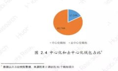 思考的及相关内容如何将