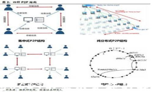 
IM钱包USDT不显示金额的解决方案