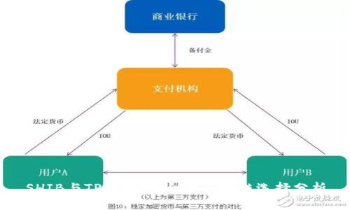 SHIB与TP钱包：适合的区块链选择分析