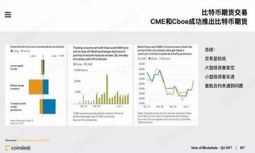 
baotiTPWallet助记词丢失后如何找回登录方法/baoti
TPWallet, 助记词, 钱包登录, 数据恢复/guanjianci
```

### 内容主体大纲

1. **引言**
   - TPWallet简介
   - 助记词的重要性

2. **忘记助记词后的影响**
   - 无法访问资金
   - 数据安全的风险

3. **TPWallet登录方式概述**
   - 使用助记词登录
   - 其他登录方式

4. **如何尝试找回助记词**
   - 助记词的恢复方法
   - 第三方工具的使用注意事项

5. **避免忘记助记词的策略**
   - 助记词的安全存储
   - 定期备份的重要性

6. **总结**
   - 牢记助记词的重要性
   - 最佳实践建议

### 内容详细介绍

引言
TPWallet是一个广受欢迎的数字钱包，支持多种加密货币的存储和管理。它以其用户友好的界面和安全性著称。然而，助记词作为用户访问钱包和恢复资金的关键，具有极高的重要性。如果用户忘记了助记词，将会面临无法登录钱包和访问其中资金的窘境。因此，了解助记词的作用以及如何处理助记词丢失的情况是每个TPWallet用户必须掌握的知识。

忘记助记词后的影响
当用户忘记助记词时，首当其冲的影响就是无法访问其数字资产。助记词是用户生成的一组固定字词，通常由12到24个单词组成，是恢复和登入钱包的唯一凭证。失去这些字词，不仅使得用户无法进入钱包，还将其资产的安全性置于极大的风险之中。此外，部分用户可能会因遗忘而被迫放弃已存入的钱包中的资产，这无疑是对财务状况的一种重创。

TPWallet登录方式概述
TPWallet主要依赖助记词作为登录凭证。用户在创建钱包时会得到一组助记词，如果需要访问钱包或者更换设备，通常需要输入这些助记词。但TPWallet也提供了其他的登录方式，例如使用私钥或通过注册的邮箱进行账户恢复。然而，这些方式的使用前提是用户对自己的私钥或注册信息拥有完全的记忆及可用状态。

如何尝试找回助记词
对于忘记助记词的用户，找回助记词的第一步是检索过往记录，类似于写下的笔记、电子文档或者云端存储。许多用户会在创建钱包时习惯性地将助记词存储在某个地方，这其中很有可能就包括在日历或备忘录中。此外，部分用户可能会在创建钱包后与朋友交流，该过程中可能也会提到这些助记词。
如果依然找不到助记词，也可以借助一些第三方工具，但使用这些工具时需格外小心，选择信誉良好的软件。如果这些工具涉及到输入助记词或其他私人信息，一定要确保它们的可靠性，以及加密方式，可以有效防止信息被盗。

避免忘记助记词的策略
为了避免将来再次面临忘记助记词的风险，用户可以采取一些积极的预防措施。例如，助记词应该以物理书写的形式保存，并存放在一个安全的位置，如保险箱。数字化存储虽然方便，但存在被黑客攻击的风险，因此需小心。
此外，用户还应定期备份助记词信息，保持更新并确保复本都在安全的地点保存。在助记词保存的环境中，应避免周边的干扰，例如家庭成员或不熟悉的人途径。这些措施可以有效降低助记词丢失的风险，从而保障用户资产的安全。

总结
助记词对于TPWallet用户来说至关重要，绝不能轻视。用户应该意识到，助记词依靠的是用户自身的记忆和妥当地保管，任何疏忽都可能导致无法登录钱包。因此，定期备份、妥善存放助记词、以及选用可靠的工具和方法来保管信息，都是每个数字货币持有者需要重视的最佳实践。

### 相关问题

1. **助记词是什么？它有什么作用？**
2. **如果我完全忘记助记词，还有其他方法能恢复我的TPWallet吗？**
3. **如何安全地存储我的助记词？**
4. **使用第三方软件恢复助记词安全吗？**
5. **除了助记词，TPWallet还有哪些安全措施？**
6. **在使用TPWallet时，我应该注意哪些安全问题？**

请告诉我你想要我详细解答的第一个问题，我将为其撰写约800字的内容。