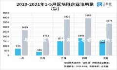   TPWallet发币是否合法及其