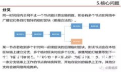 火币提币到TPWallet未到账的