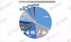 tpwallet法币账户权限转让指