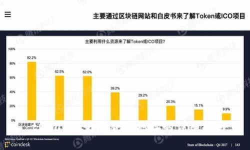  tpwallet更换合约地址的详细指南