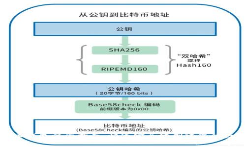 犇比特币钱包注册指南：快速安全地创建您的数字钱包