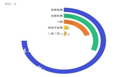 思考一个接近且的，放进标签里，和4个相关的关键词用逗号分隔，关键词放进标签里，再写一个内容主体大纲，围绕大纲写不少于3700个字的内容，容并思考6个相关的问题，并逐个问题详细介绍，每个问题介绍字数800个字，分段加上标签，段落用标签表示。

狗狗币钱包和狗狗币的区别：了解加密货币的基础
狗狗币, 狗狗币钱包, 加密货币, 数字资产/guanjianci

内容主体大纲：
1. 引言
   1.1 加密货币的崛起
   1.2 狗狗币的背景与发展
   1.3 狗狗币钱包的必要性

2. 狗狗币基础知识
   2.1 什么是狗狗币
      - 历史与起源
      - 狗狗币的社区文化
   2.2 狗狗币的用途
      - 交易
      - 小费和打赏

3. 狗狗币钱包的定义
   3.1 什么是狗狗币钱包
   3.2 钱包的类型
      - 热 wallet （在线钱包）
      - 冷 wallet （离线钱包）

4. 狗狗币与狗狗币钱包的区别
   4.1 功能方面的区别
   4.2 安全性比较
   4.3 用户界面与体验

5. 如何选择合适的狗狗币钱包
   5.1 评估用户需求
   5.2 比较热门钱包推荐
   5.3 常见的使用误区

6. 常见问题解答
   6.1 狗狗币和其他加密货币的比较
   6.2 如何存取狗狗币？
   6.3 狗狗币钱包的安全性如何保证？
   6.4 狗狗币的交易费用
   6.5 如何恢复丢失的钱包？
   6.6 未来狗狗币的发展趋势

---

### 引言

#### 1.1 加密货币的崛起
近年来，加密货币成为了一个炙手可热的话题，逐渐走入了大众的视野。尤其是比特币、以太坊等主流币种，吸引了成千上万的投资者和爱好者。狗狗币作为一种新兴的加密货币，也在数字货币市场中占据了不可忽视的地位。

#### 1.2 狗狗币的背景与发展
狗狗币最初是作为一种玩笑而创立的数字货币，但随着时间的推移，它的用户群体逐渐扩大，并形成了一个忠实的社区。其独特的文化以及“友好、乐观”的社区氛围，使得狗狗币在竞争激烈的市场中脱颖而出。

#### 1.3 狗狗币钱包的必要性
随着越来越多的人开始投资狗狗币，如何安全地存储和使用狗狗币成为了一个重要的话题。这就需要狗狗币钱包的介入，以确保用户资金的安全和便利。

### 狗狗币基础知识

#### 2.1 什么是狗狗币
##### 历史与起源
狗狗币创建于2013年，源于一个网络迷因——Shiba Inu狗的形象。最初，它是作为一种玩笑的尝试，但由于其良好的社区氛围而受到了喜爱。

##### 狗狗币的社区文化
狗狗币的社区十分活跃，他们经常组织各种线上线下的活动，特别是在慈善和公益领域。这里的用户和投资者经常互相分享经验与资源，促进了更为广泛的参与。

#### 2.2 狗狗币的用途
##### 交易
狗狗币可以用于全球范围内的商品和服务交易，用户可以用它支付各种网络支付以及现实生活中的开销。

##### 小费和打赏
狗狗币也被广泛用于网络平台上的小费和打赏，特别是在社交媒体和内容创作领域，用户可以使用狗狗币来奖励优秀的内容创作者。

### 狗狗币钱包的定义

#### 3.1 什么是狗狗币钱包
狗狗币钱包是用于存储、发送和接收狗狗币的一种数字工具。它可以是一款应用程序，也可以是一个网页版的服务，用户通过钱包管理自己的狗狗币资产。

#### 3.2 钱包的类型
##### 热 wallet （在线钱包）
在线钱包允许用户通过互联网访问，方便快捷，适合频繁交易的用户，但面临更高的安全风险。

##### 冷 wallet （离线钱包）
离线钱包则是在没有网络连接的情况下存储资产，提供更高的安全保障，适合长期持有者。

### 狗狗币与狗狗币钱包的区别

#### 4.1 功能方面的区别
狗狗币是加密货币本身，而狗狗币钱包则是用户存储和管理狗狗币的工具。这意味着它们在功能上有着本质的区别。狗狗币作为数字资产，有其价值和流通性，而钱包则是为了安全和便利而设计。

#### 4.2 安全性比较
狗狗币本身受到区块链技术的保护，但用户在选择钱包时需要考虑各种安全因素。例如，热 wallet 一般面临网络攻击的风险，而冷 wallet 虽然相对安全，但用户需要更加小心维护和管理。

#### 4.3 用户界面与体验
不同类型的钱包提供了不同的用户界面和使用体验。目标是让用户能快速方便地管理自己的狗狗币，而这一点通常取决于钱包的设计和功能。

### 如何选择合适的狗狗币钱包

#### 5.1 评估用户需求
选择钱包时，首先要评估自己的需求，包括交易频率、安全性要求、易用性等，从而选出最适合自己的钱包类型。

#### 5.2 比较热门钱包推荐
市场上有很多钱包选项，包括Trust Wallet、Coinomi、Ledger和Trezor等，用户可以根据自身需求和评价进行对比，作出选择。

#### 5.3 常见的使用误区
用户在使用钱包时常常忽视安全措施，例如未备份私钥、使用简单密码等，这些都可能导致资产的丢失，了解这些误区至关重要。

### 常见问题解答

#### 6.1 狗狗币和其他加密货币的比较
狗狗币与比特币、以太坊等主要币种相比，有着较为友好的用户体验，而且其交易速度较快，手续费相对低廉。但很多人认为它的使用场景不如其他币种广泛。

#### 6.2 如何存取狗狗币？
存取狗狗币的过程相对简单。在注册好钱包后，用户只需通过地址进行转账，便可以实现存取狗狗币的功能。但注意，需时刻留意网络安全。

#### 6.3 狗狗币钱包的安全性如何保证？
用户在选择钱包时，可以优先选择口碑较好的品牌，同时重视设置两步验证、备份重要信息等安全措施，可以有效降低风险。

#### 6.4 狗狗币的交易费用
狗狗币的交易费用相对较低，这使得它成为小额交易的理想选择。在网络繁忙时，交易费用可能会有所上升，但整体费用波动不大。

#### 6.5 如何恢复丢失的钱包？
恢复钱包的过程重在备份。在创建钱包时，用户通常会获得一组恢复助记词，妥善保存后，即使设备丢失，也可以通过助记词恢复钱包。

#### 6.6 未来狗狗币的发展趋势
随着更多商户接受狗狗币支付，以及社区的积极支持，未来狗狗币有望持续发展，可能会出现更多的应用场景和市场机会。