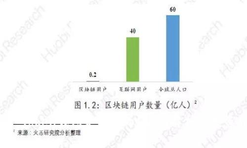 Plus Token钱包是什么币？全面解析与投资指南