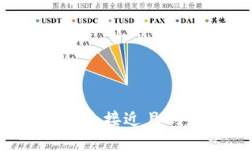 思考一个接近且的，放进