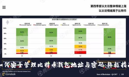 如何安全管理比特币钱包地址与密码：终极指南