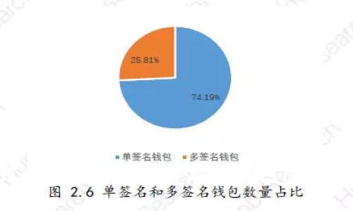 如何选择和使用屎币存储钱包：全面指南