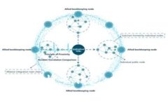 全面解析比特币QT核心钱包