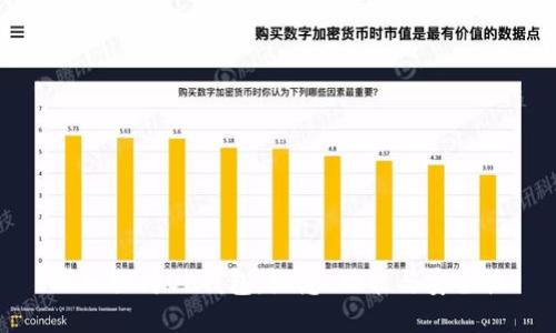 深入探讨OP钱包：概念、功能与安全性