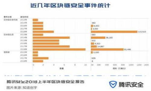 :
TPWallet如何创建多个账号？详细指南与常见问题解答