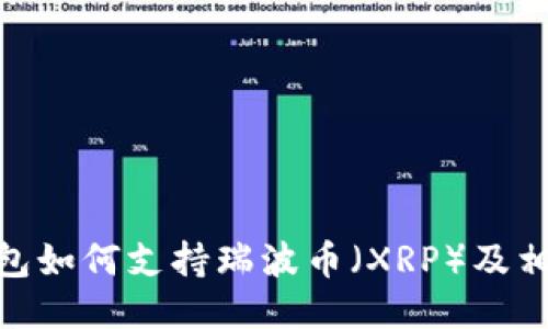 imToken钱包如何支持瑞波币（XRP）及相关使用指南