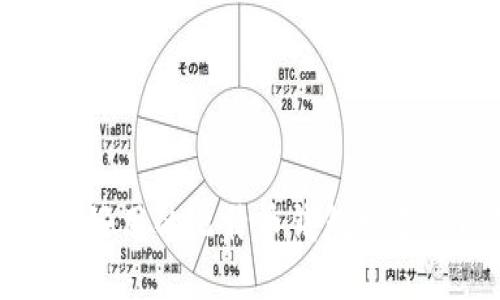 国内最好用的比特币钱包推荐与比较