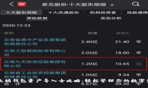 以太坊钱包资产导入全攻略：轻松管理你的数字资产