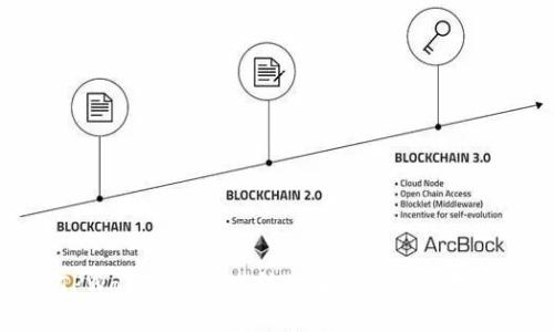 TPWallet无法跳转的解决方法与技巧