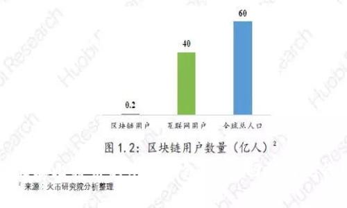 最早储存比特币的手机钱包：历史回顾与现代应用