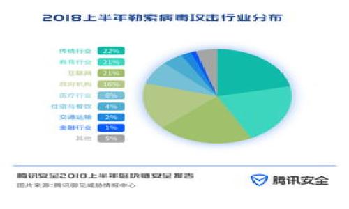 
如何将小狐狸钱包的助记词导入TPWallet