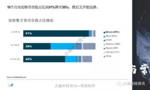 如何打开狗狗币钱包备份：详细指南与常见问题解答