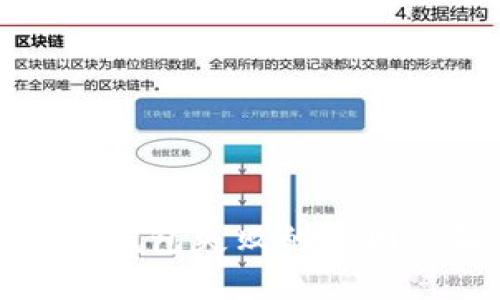 比特币创建钱包失败的原因及解决方案