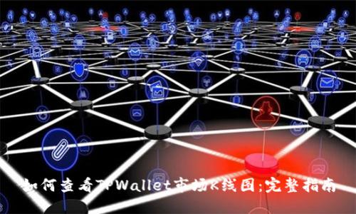 如何查看TPWallet市场K线图：完整指南