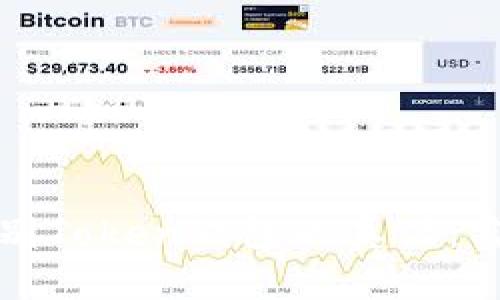 如何辨别Token钱包的真伪：实用指南