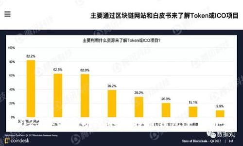 2023年最受欢迎的比特币钱包下载推荐