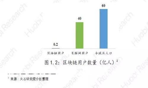 如何查询以太坊钱包地址及其相关信息