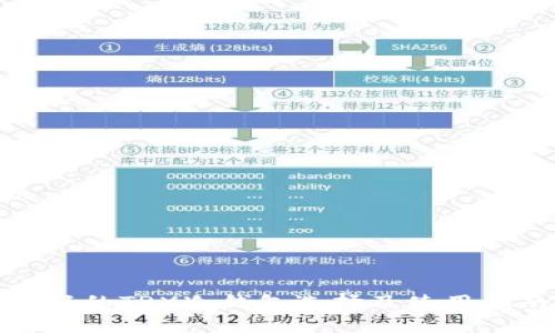 最好的TRX冷钱包选择及使用指南