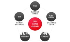 存比特币钱包安全吗？深