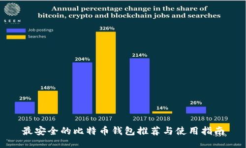 最安全的比特币钱包推荐与使用指南