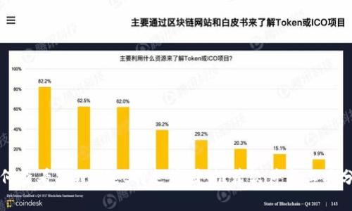 如何查看TPWallet的走势图：推荐软件与工具分析