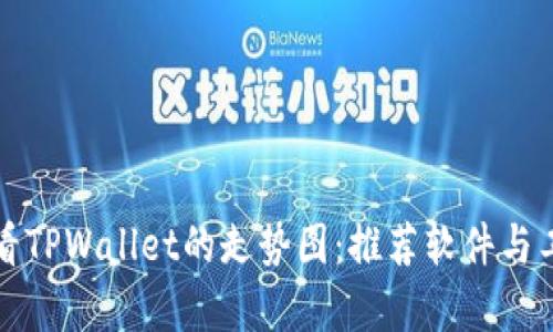 如何查看TPWallet的走势图：推荐软件与工具分析