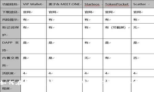 如何在阿根廷安全地使用USDT钱包：全面指南