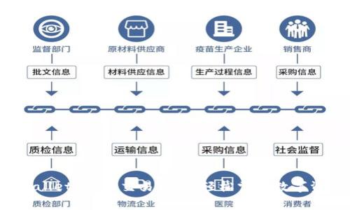 Pig 在 TPWallet 中的交易指南：轻松掌握数字资产交易流程