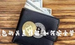 以太坊账户与钱包的关系