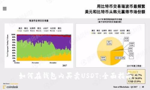 如何在钱包内买卖USDT：全面指南