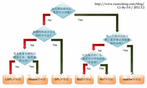 如何安全提现瑞波币钱包中的资金？