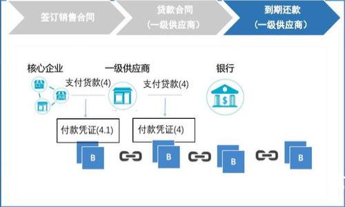 :
比特币钱包的接收地址：全面解析与最佳实践