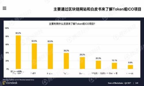 如何在TPWallet上安装和配置交易机器人