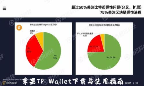 
苹果TP Wallet下载与使用指南