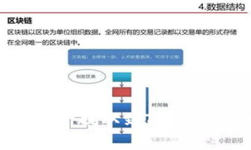 如何将数字资产提取到TPWallet：完整指南