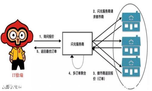 
比特币钱包标识详解：如何正确识别和使用比特币钱包