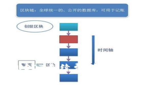 TRX钱包转账USDT手续费详细解析及节省方法