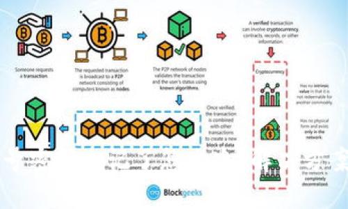 TPWallet账号密码忘记了怎么办？解决方案与步骤详解