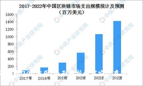  tp冷钱包300截图：全面解析如何安全存储加密货币