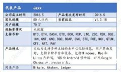 TPWallet为何不随市场波动而