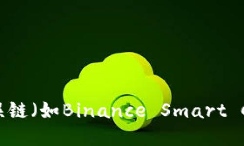 如何处理TPWallet向错误链（如Binance Smart Chain）转账的以太坊资产